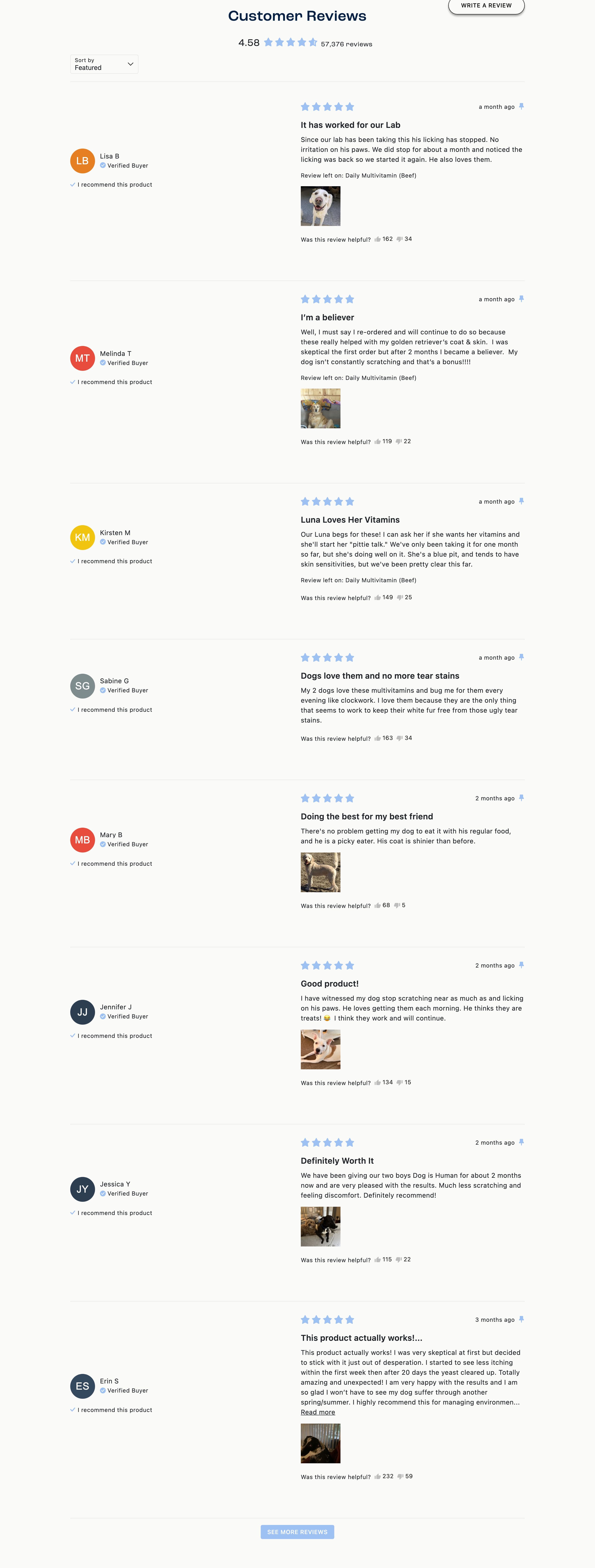 Reviews & Ratings section from Dog Is Human, a pet Shopify store — desktop screenshot