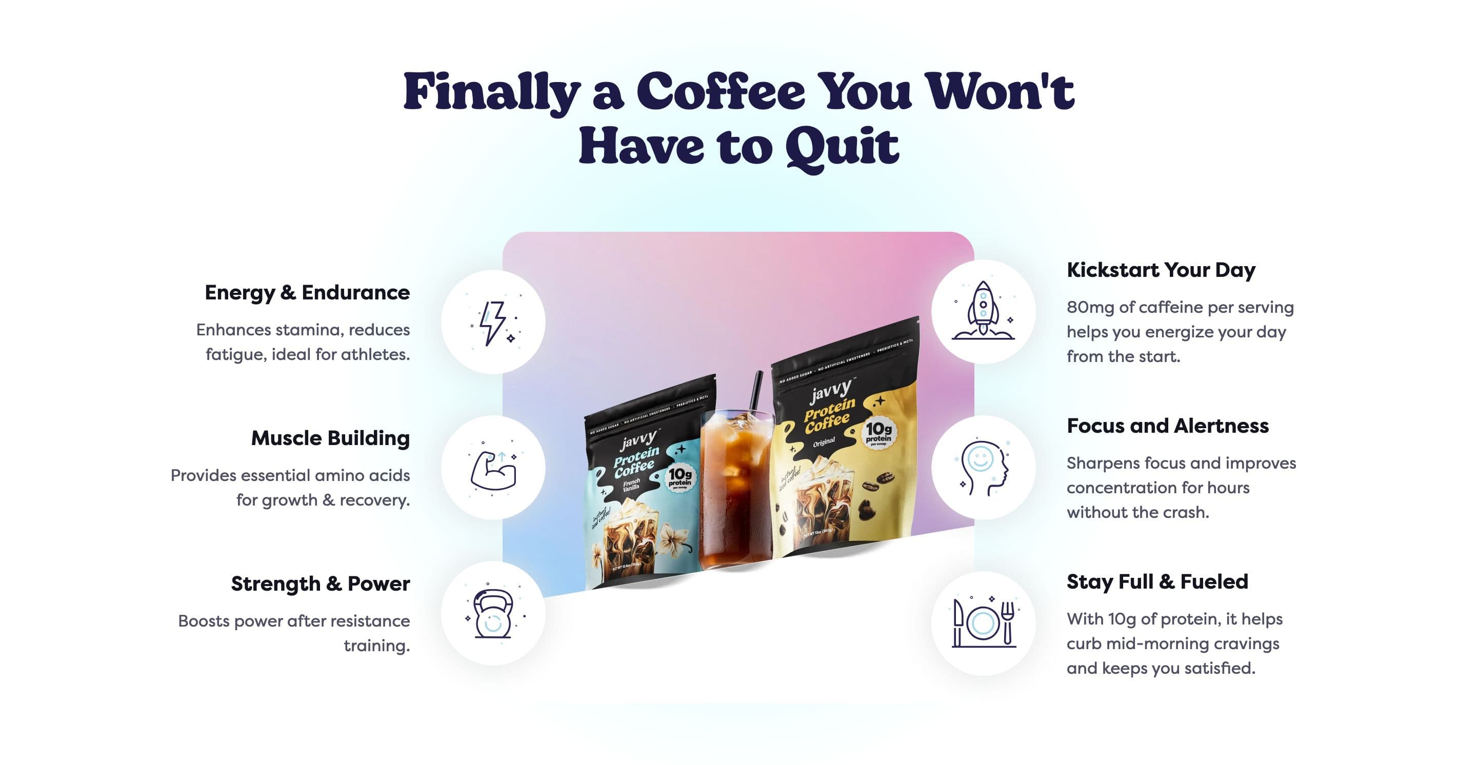 Benefit Row & Icon Features section from Javvy Coffee, a food & beverage Shopify store — desktop screenshot