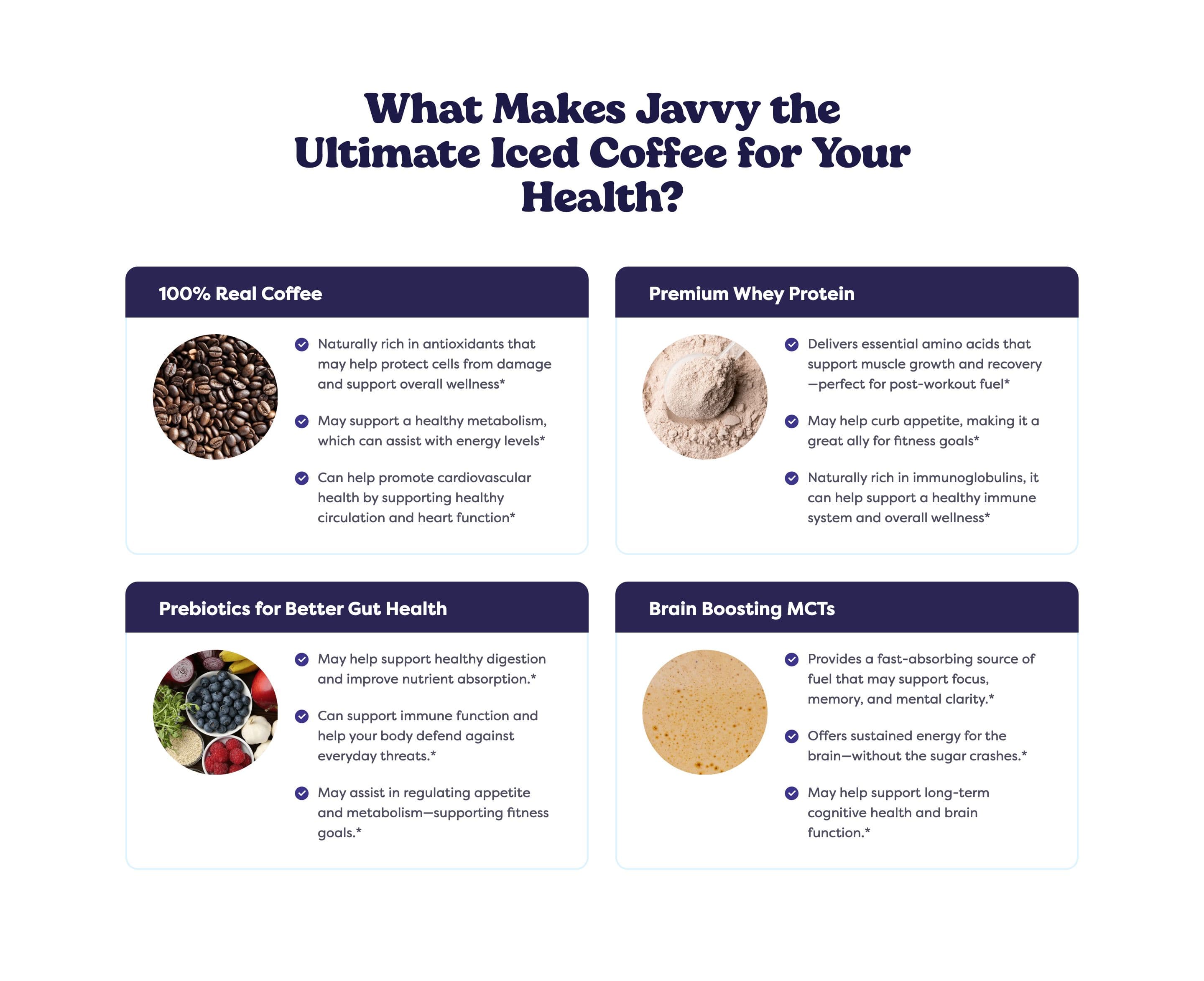 Ingredients / How-to-Use section from Javvy Coffee, a food & beverage Shopify store — desktop screenshot