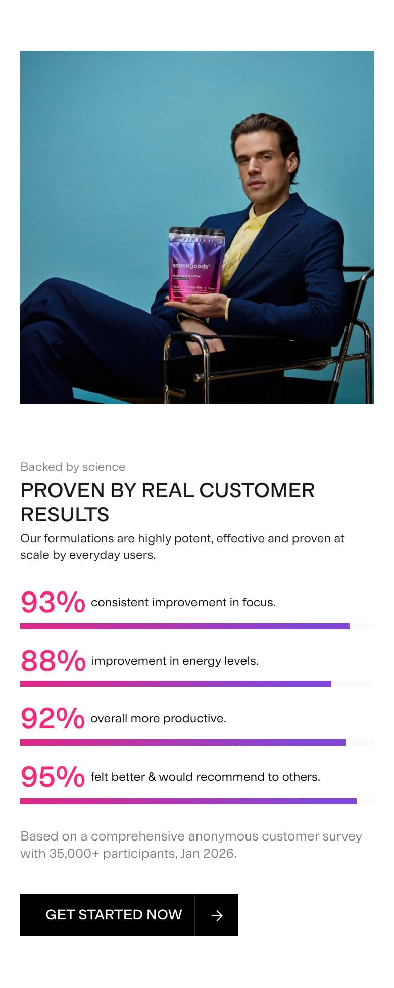 Trust Badges & Guarantees section from Spacegoods, a supplements & wellness Shopify store — mobile screenshot