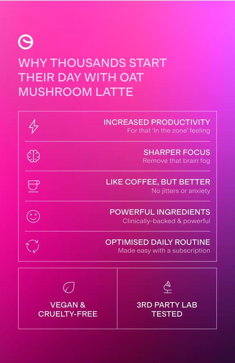 Benefit Row & Icon Features section from Spacegoods, a supplements & wellness Shopify store — mobile screenshot
